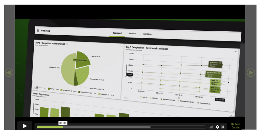 Video-im-Slider-Cedura